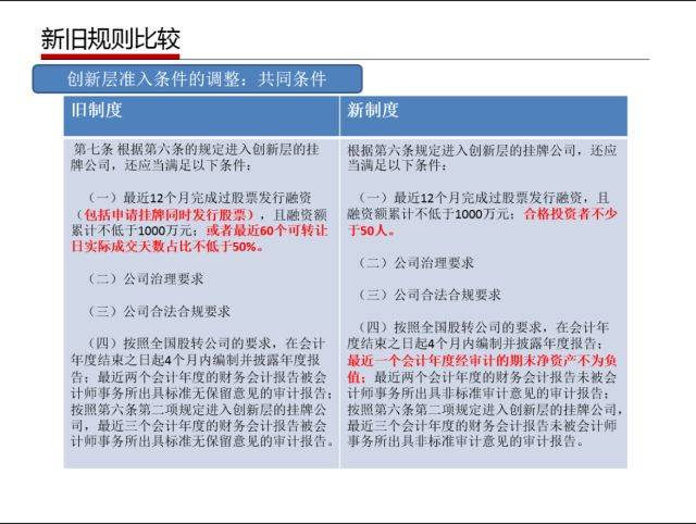 新澳门免费资料大全使用注意事项,数据资料解释落实_MR68.121