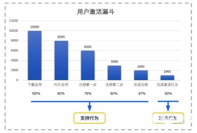 澳门4949开奖结果最快,数据驱动执行设计_Surface55.702