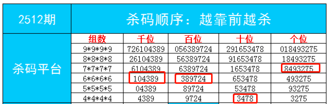 最准一肖一码一一子中特7955,决策资料解释落实_试用版49.103