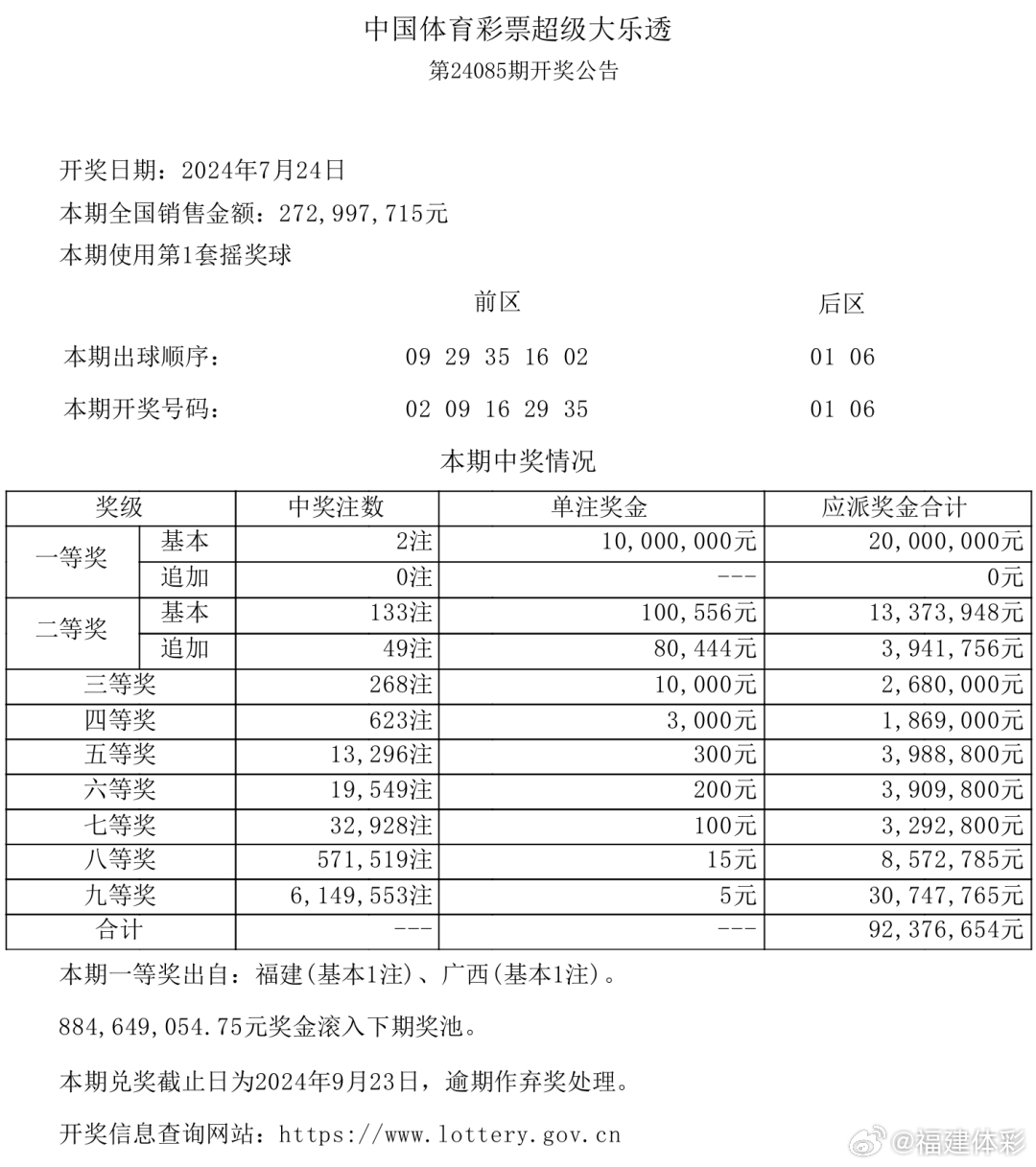 最准一肖100%中一奖,前沿解答解释定义_mShop36.282