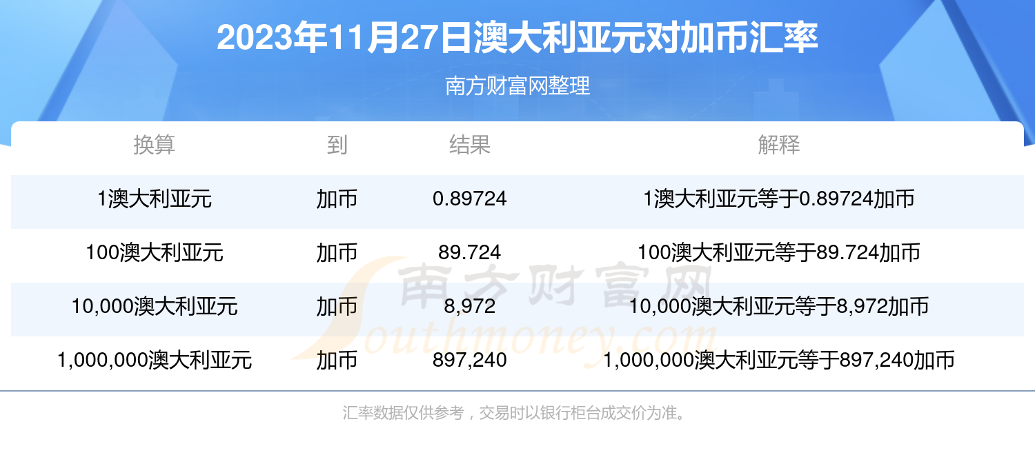 新澳今天最新资料2024,快速响应计划分析_soft74.14.12