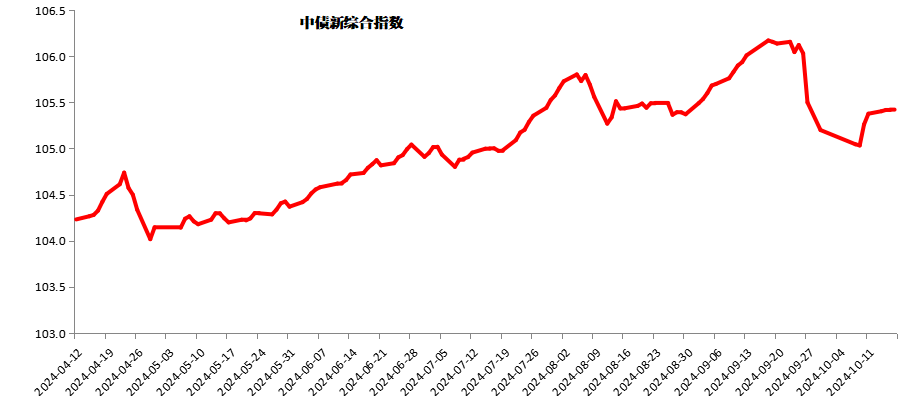 管家婆一码一肖正确,深层执行数据策略_标配版87.295