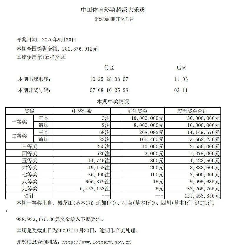 新澳六开彩开奖结果查询合肥中奖,具体操作指导_iPad65.54