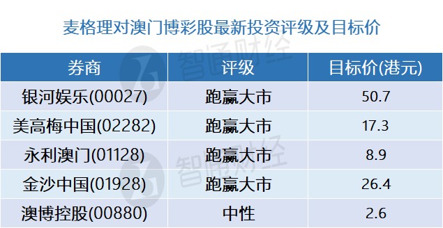 新澳内部资料精准一码波色表,具体操作步骤指导_超级版21.924