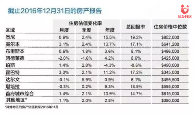 新奥最快最准免费资料,实地评估解析数据_vShop85.366