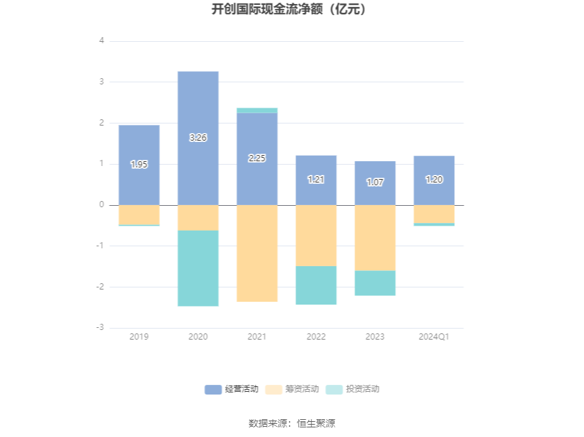 2024澳门六开彩开奖号码,安全执行策略_tool32.758