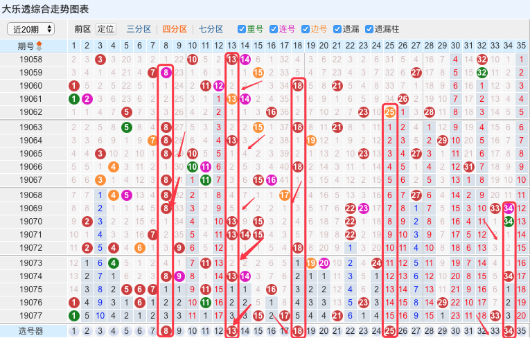 新澳门六开彩开奖结果近15期,定性评估解析_限定版82.60