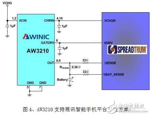 一码一肖100%精准,可靠性方案操作策略_iShop65.568