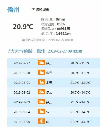 新澳天天开奖资料大全旅游攻略,稳定评估计划方案_8K23.374