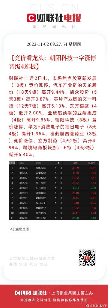 2024年天天彩免费资料,实地数据评估执行_免费版70.116