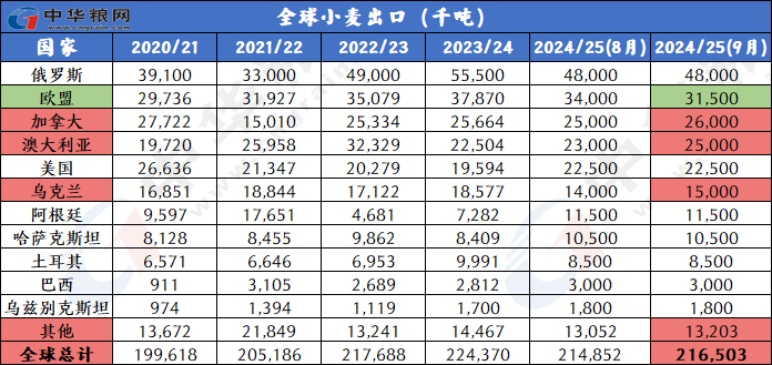 2024澳彩开奖记录查询表,战略方案优化_V297.536