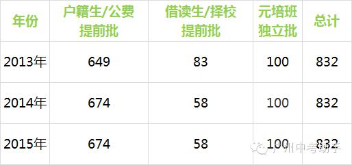 新澳门一肖中100%期期准,科学数据解释定义_MR53.832