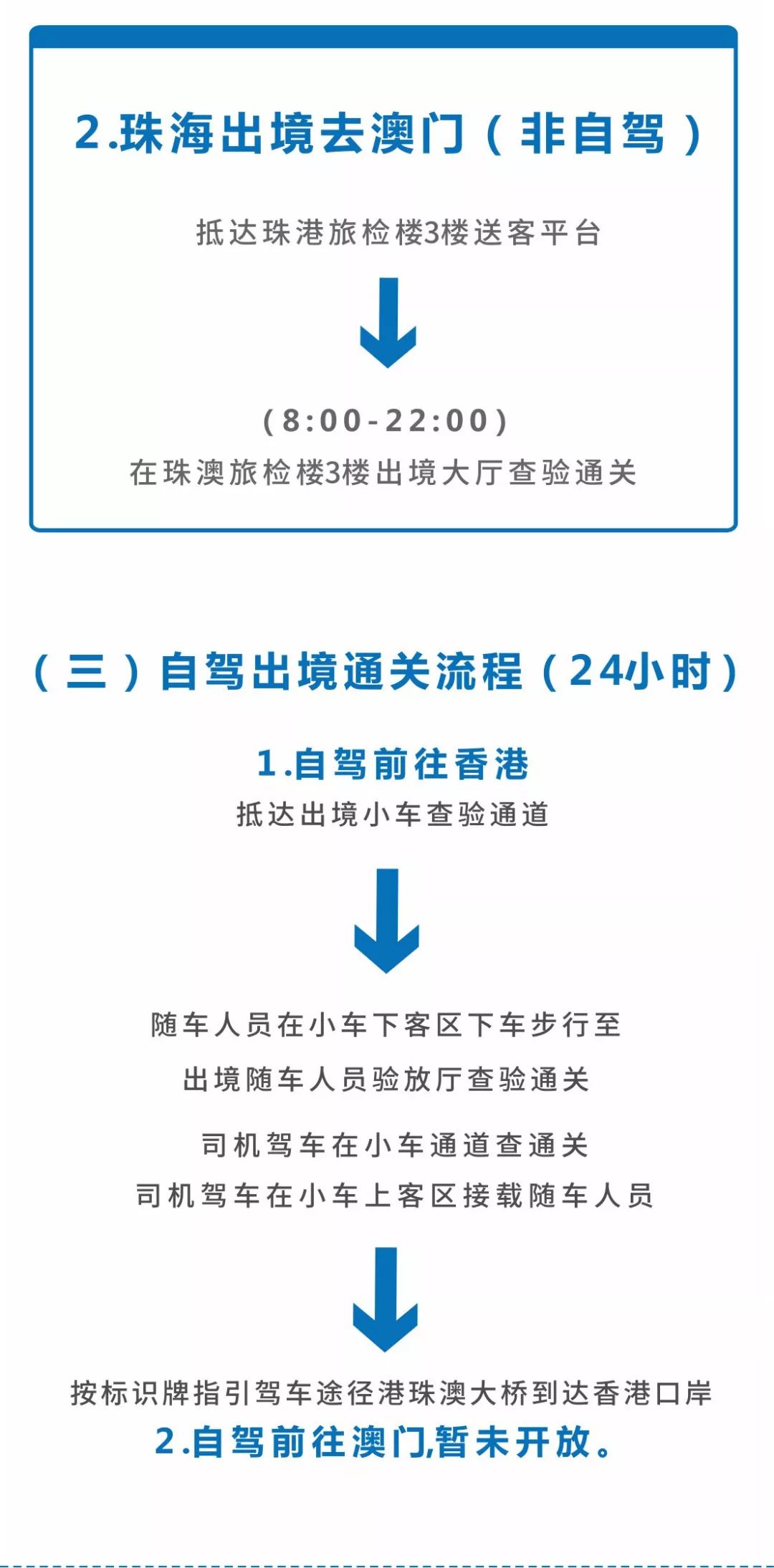 新澳资料免费长期公开吗,清晰计划执行辅导_专家版15.465