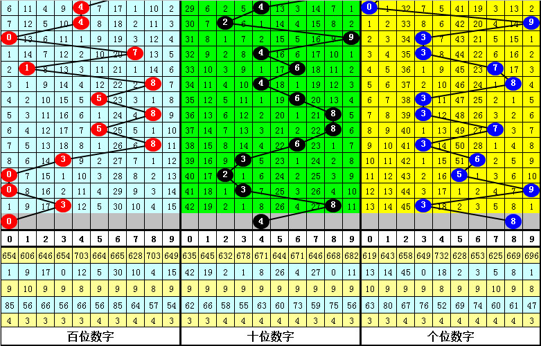 四不像今晚必中一肖,结构化评估推进_HDR20.57