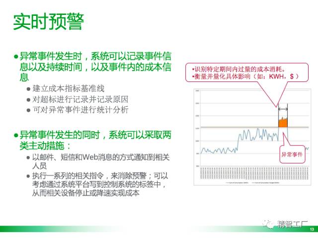 澳门一肖一特100精准免费,数据驱动分析决策_9DM86.744