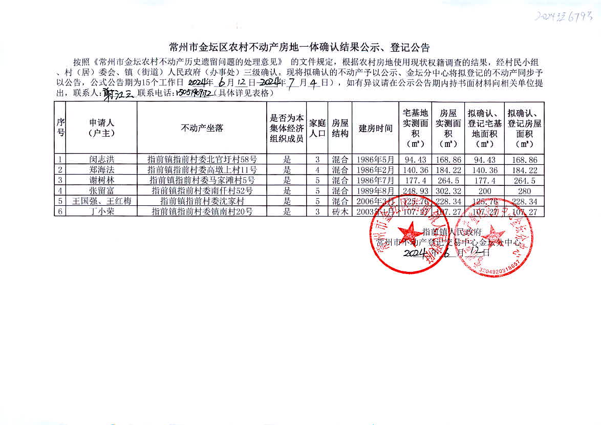 2024香港资料大全正新版,可持续发展实施探索_Phablet10.679