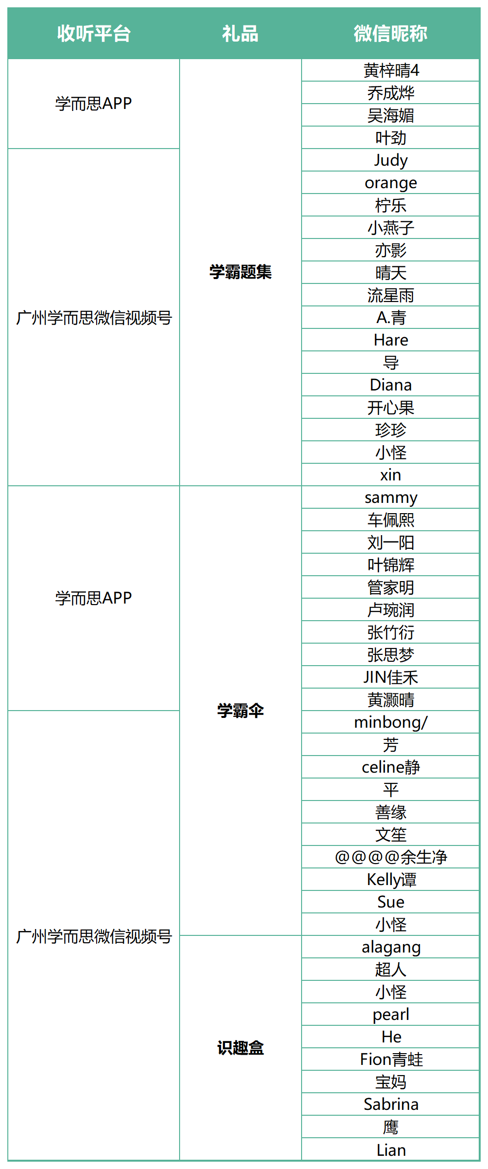 新澳门49码中奖规则,深度分析解析说明_2DM78.35