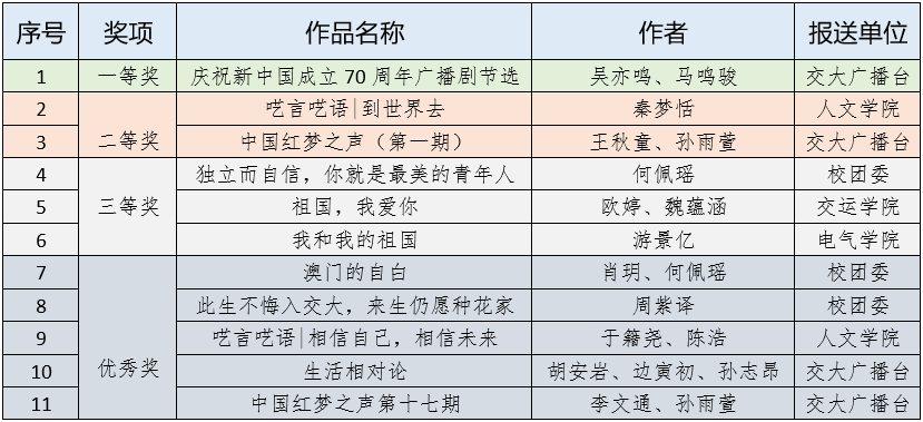 二四六香港资料期期准千附三险阻,专家评估说明_视频版39.979