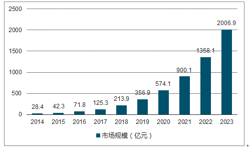 新澳姿料正版免费资料,实地数据分析方案_冒险款92.926