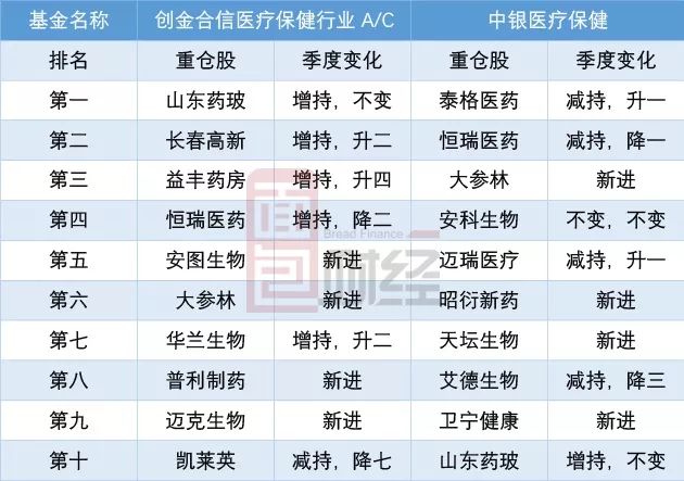 新奥资料免费精准管家婆资料,收益成语分析定义_NE版36.56