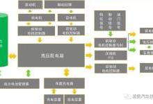 2024新澳门今晚开奖号码,完善的执行机制分析_8DM98.156