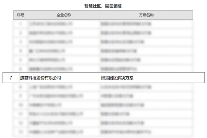 新澳今天最新资料2024,快速解答方案解析_挑战版12.855