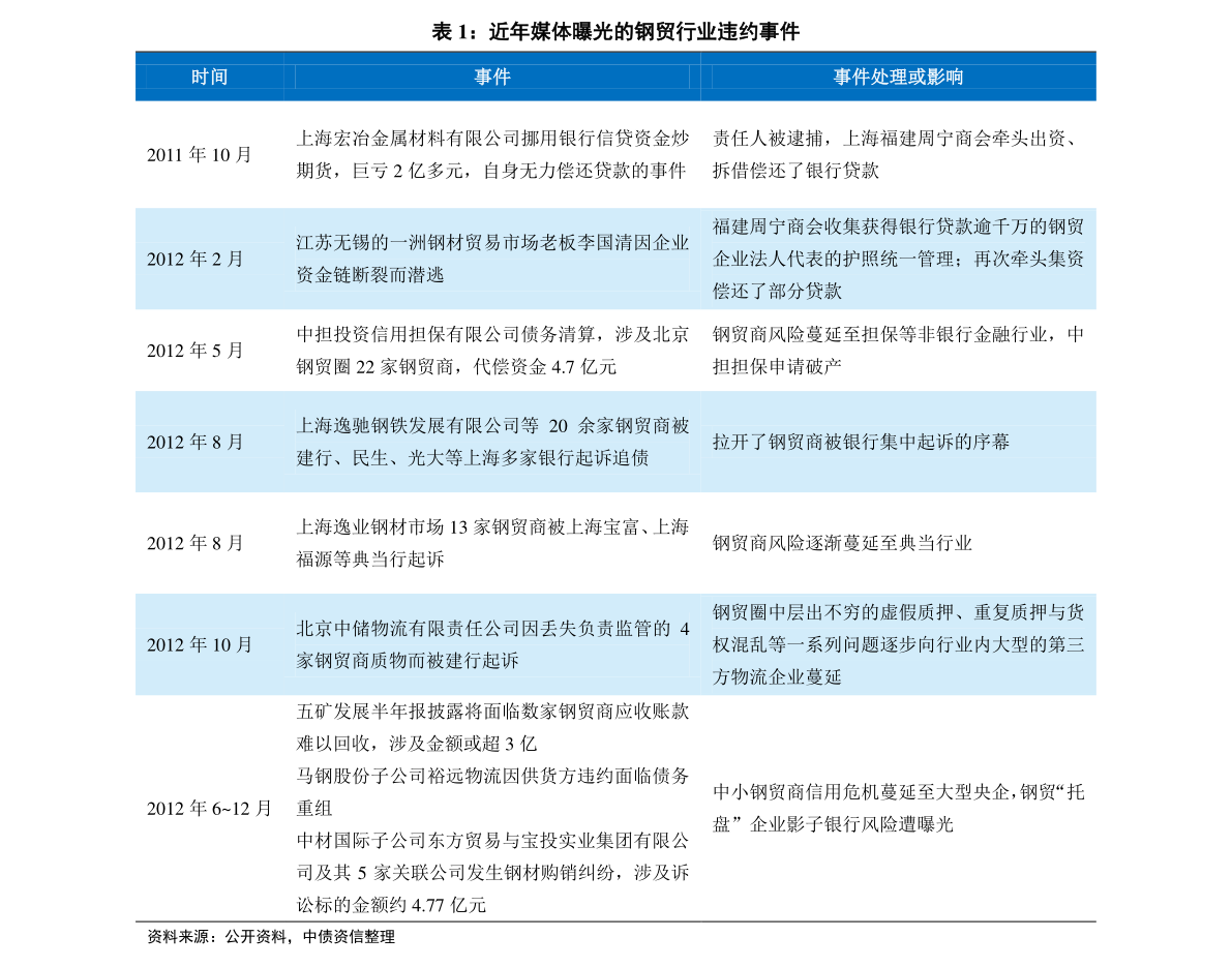 2024新奥历史开奖结果查询澳门六,精细评估解析_iShop29.891