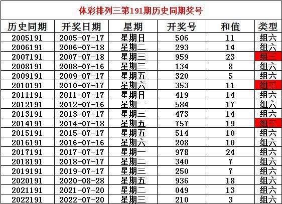 2024新澳门正版资料免费大全,福彩公益网,预测说明解析_潮流版66.651