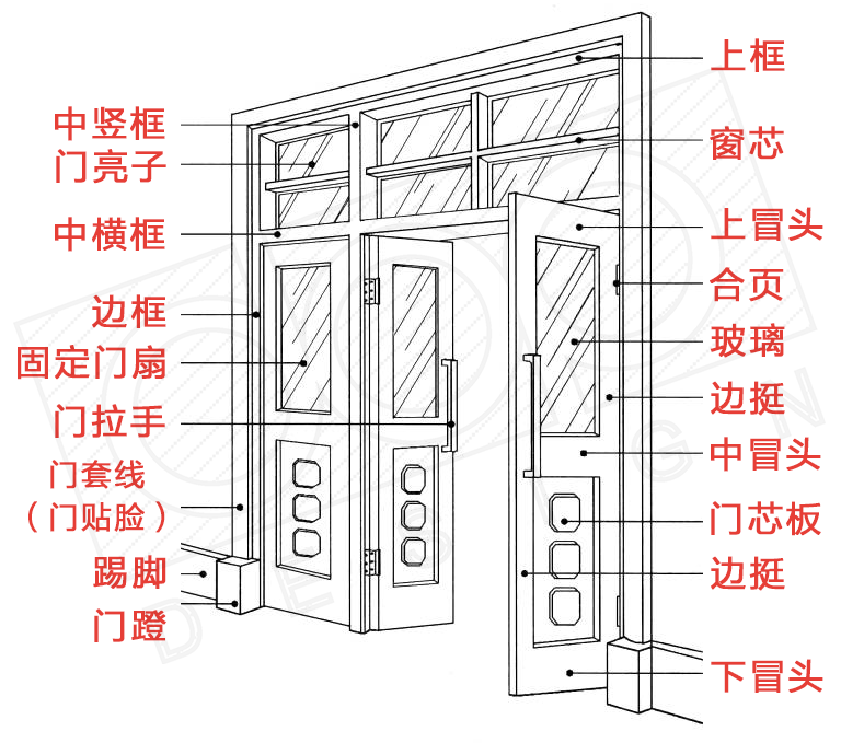 新门内部资料精准大全,涵盖广泛的解析方法_iShop82.53