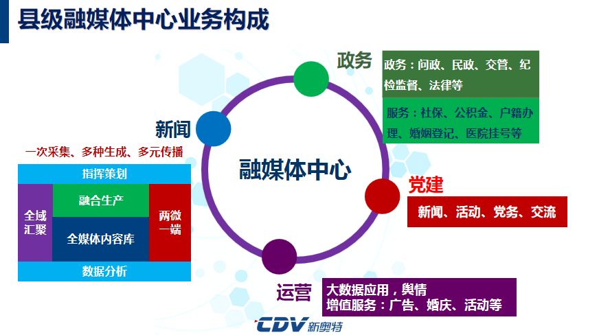 新奥精准免费资料提供,创新解析执行_Deluxe52.705