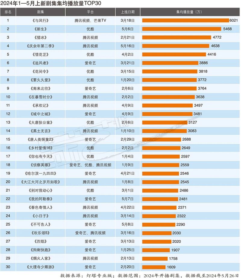 2024年新澳门今晚开奖结果开奖记录,深入解析设计数据_经典版98.359