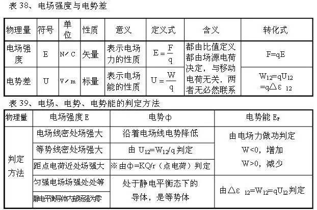 最准一肖100%准确使用方法,诠释分析定义_微型版88.867