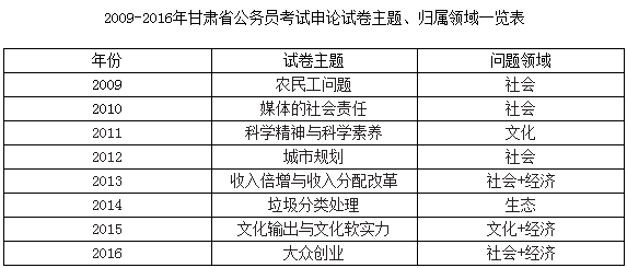 今晚澳门特马开的什么,创新定义方案剖析_粉丝款40.139