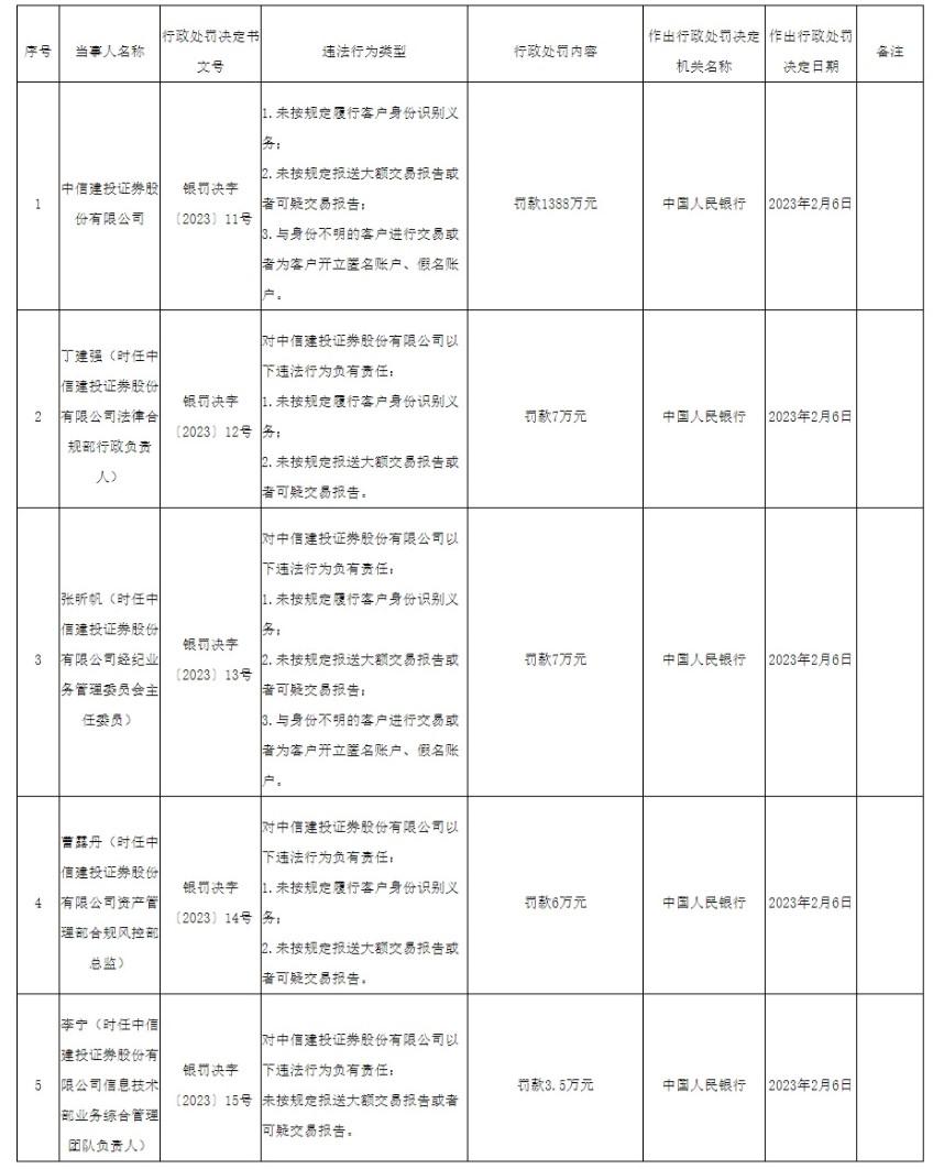 中信证券手机交易软件下载指南