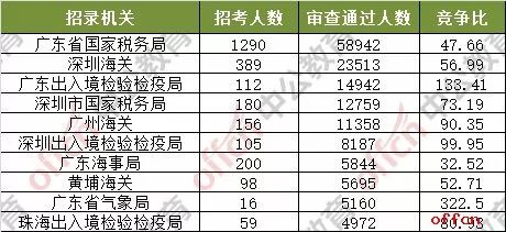 2024年11月26日 第49页