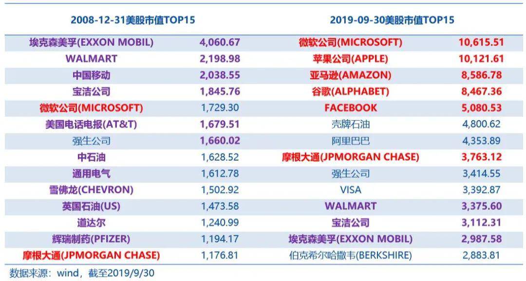 494949最快开奖结果+香港,数据支持方案设计_精简版50.348