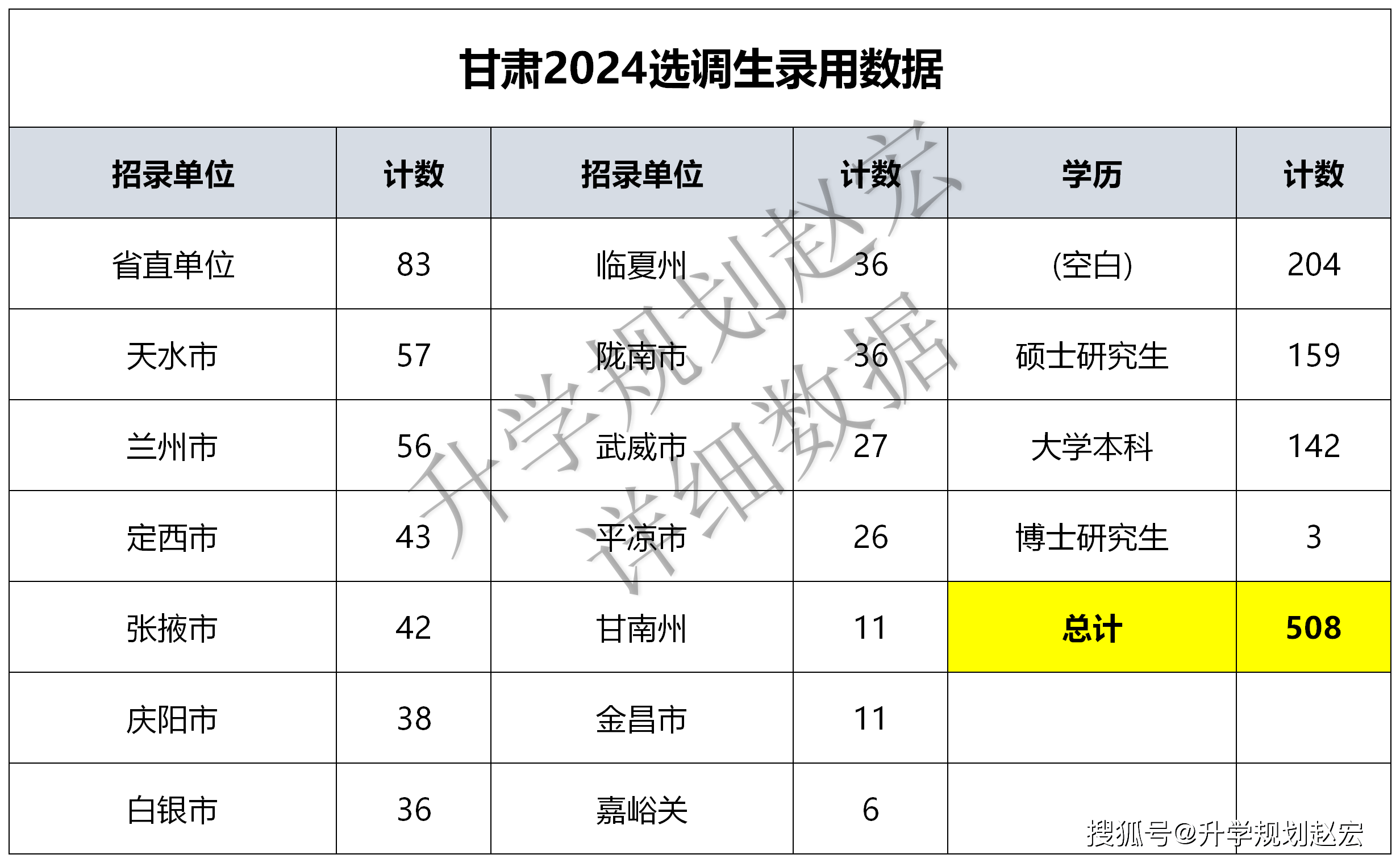 2024新澳精准资料大全,经济性执行方案剖析_uShop49.508