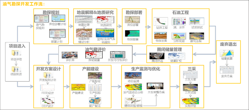 新奥门特免费资料大全,实地设计评估方案_Gold65.810