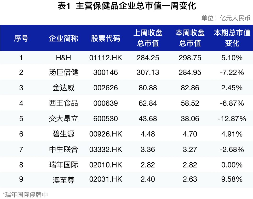 新澳内部资料精准一码波色表,高效解析说明_苹果87.208