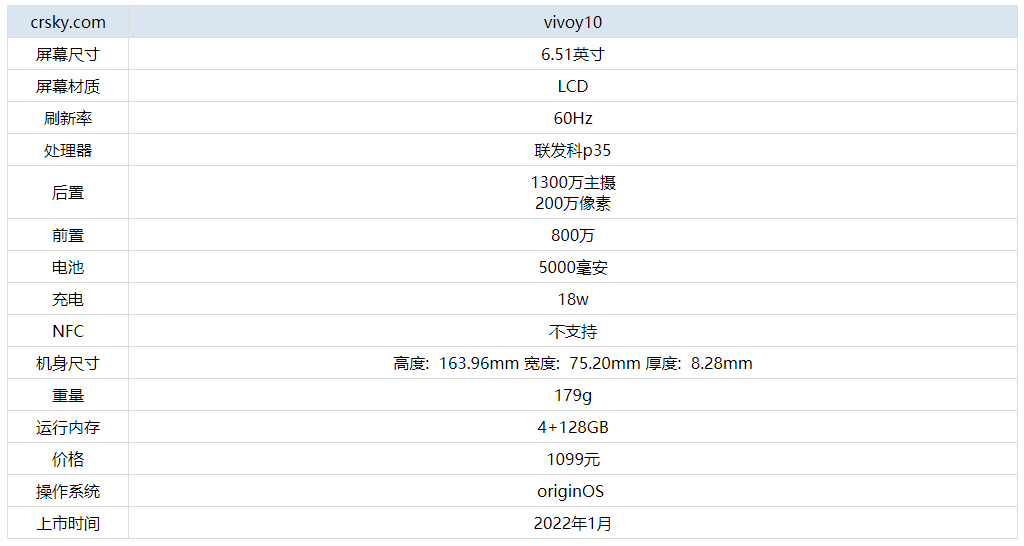 新澳门今晚开奖结果查询表,前沿说明解析_基础版20.668