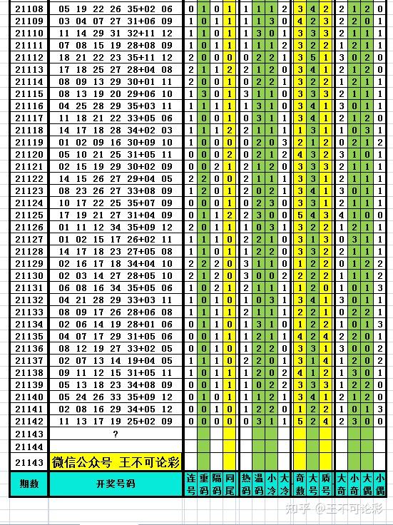 2024年新奥特开奖记录查询表,最新研究解析说明_网页版68.859