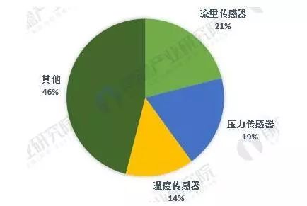 2024新澳正版资料最新更新,专业研究解释定义_SHD25.415