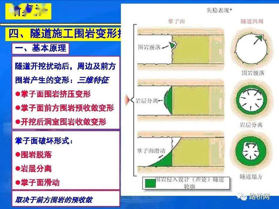 新奥内部精准大全,高速方案响应解析_Deluxe86.319