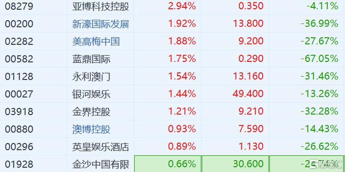 2024年澳门今期开奖号码,精细设计策略_豪华款37.266