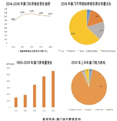 2024年新澳门开采结果,创新性方案解析_VE版93.849