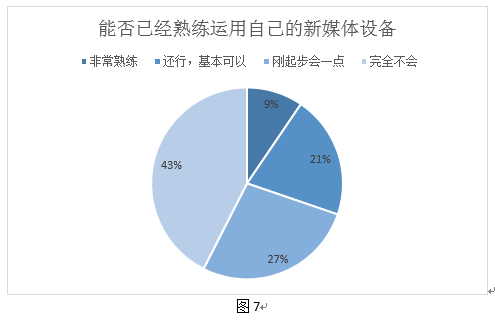 新奥最精准资料大全,实地考察数据分析_扩展版25.533