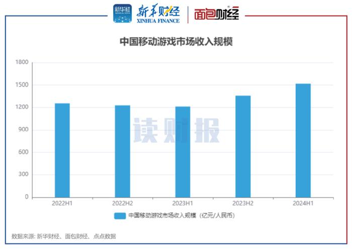 2024澳门天天彩资料大全,数据支持策略分析_高级版12.398