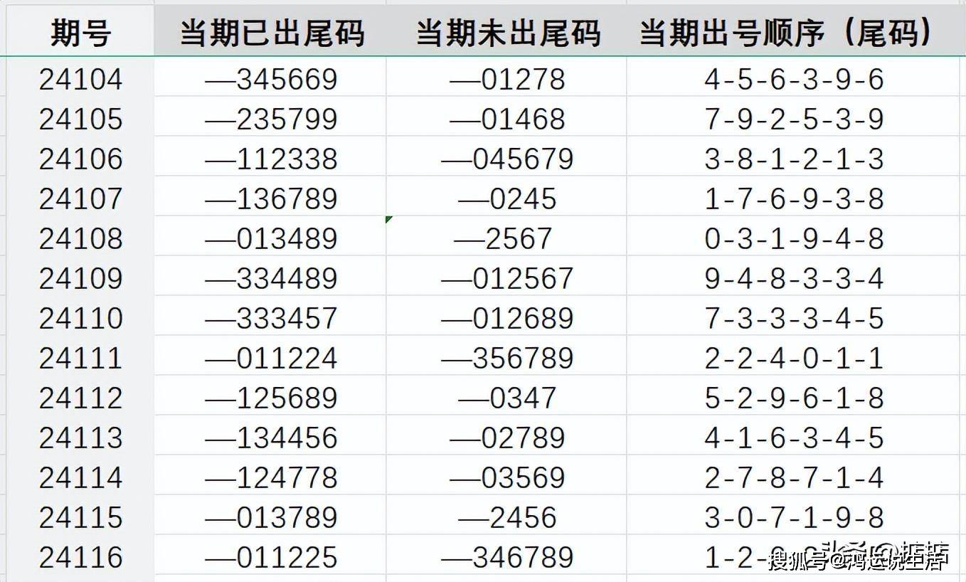 7777788888王中王开奖二四六开奖,定制化执行方案分析_FT98.893