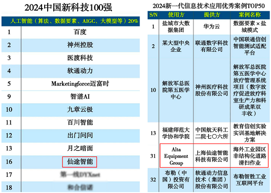 新澳天天开奖资料大全三中三,灵活操作方案_U28.121