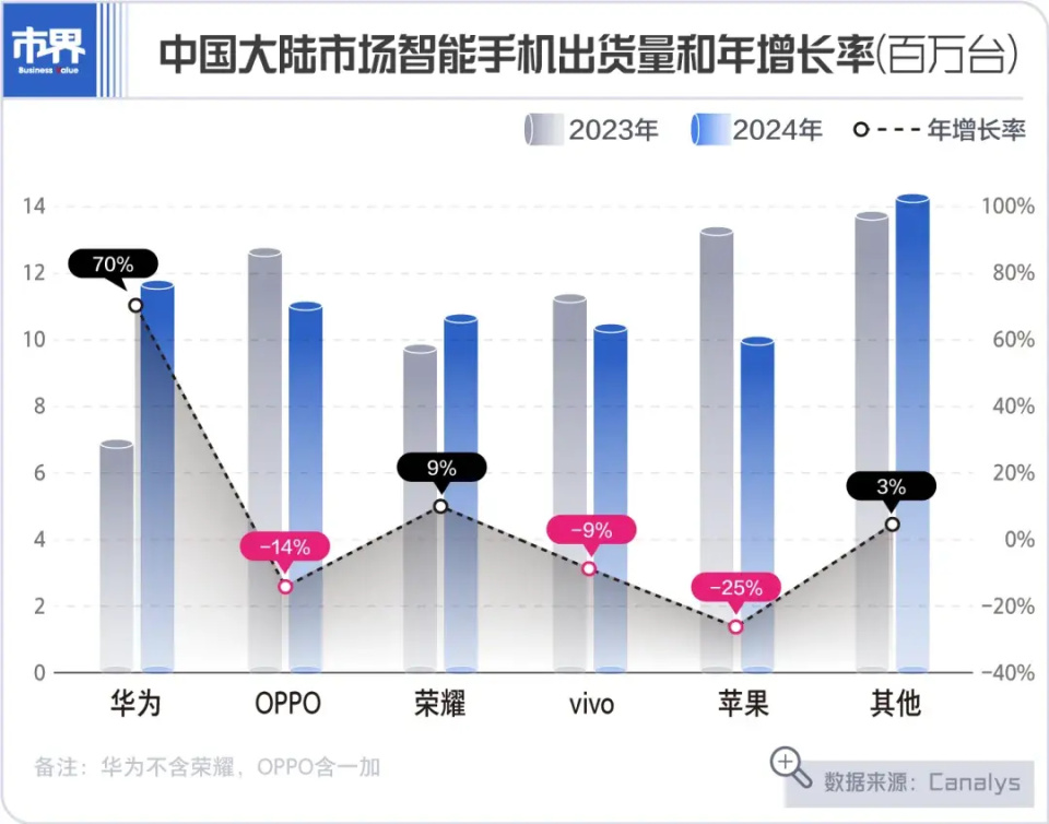 新奥六开采结果,实地考察分析数据_苹果51.697